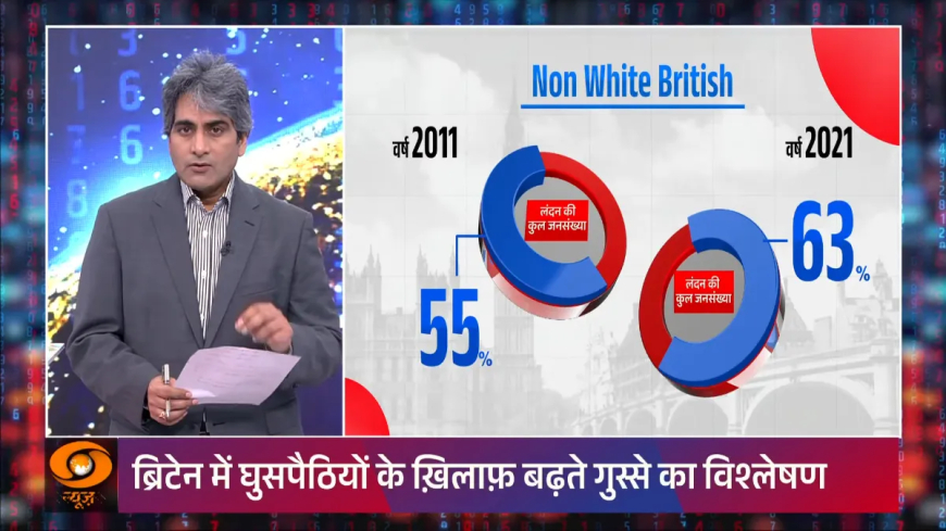 Britain Muslim Population: अपने ही देश में अल्पसंख्यक हो जाएंगे ब्रिटिश नागरिक? लंदन में विरोध प्रदर्शन